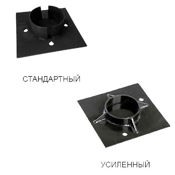 Оголовки для винтовых свай в Саранске и Республике Мордовия