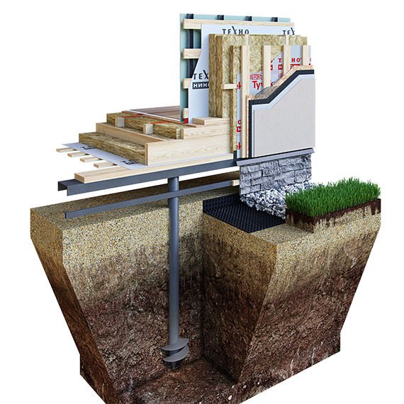 Установка винтовых свай в Саранске и Республике Мордовия