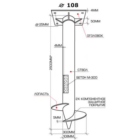 Винтовые сваи 108 мм с установкой в Саранске и Республике Мордовия