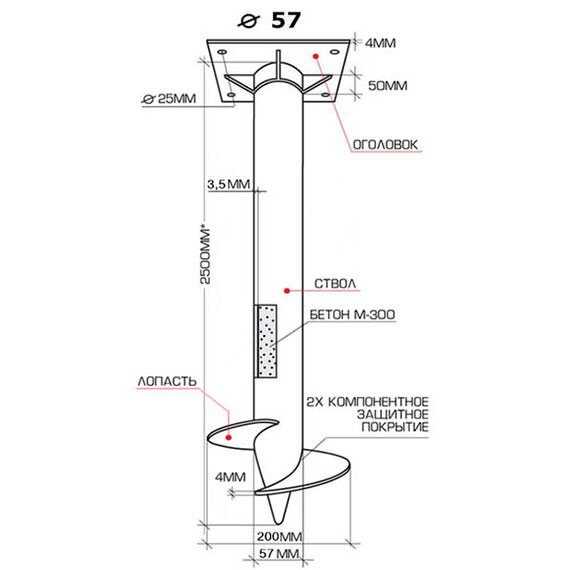 Винтовые сваи 57 мм в Саранске и Республике Мордовия