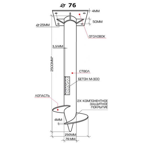 Винтовые сваи 76 мм с установкой в Саранске и Республике Мордовия