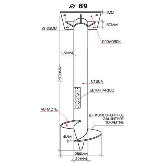 Винтовые сваи 89 мм в Саранске и Республике Мордовия